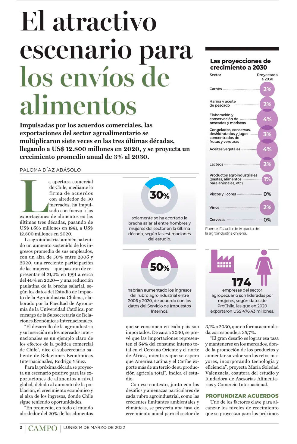 Lee más sobre el artículo El atractivo escenario para los envíos de alimentos