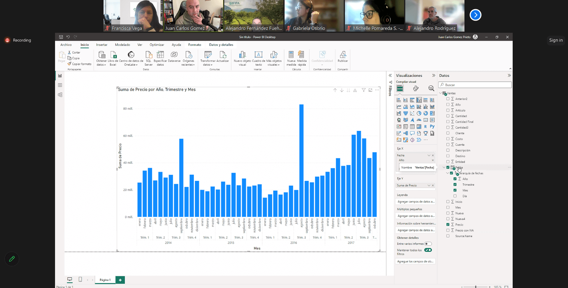 Lee más sobre el artículo AFIPA OTEC capacita a empresas socias en Power BI para el manejo de datos